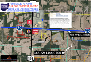 FUTURE DATA/POWER GEN./INDUS. SITE 14MI-INTEL - Commercial Property