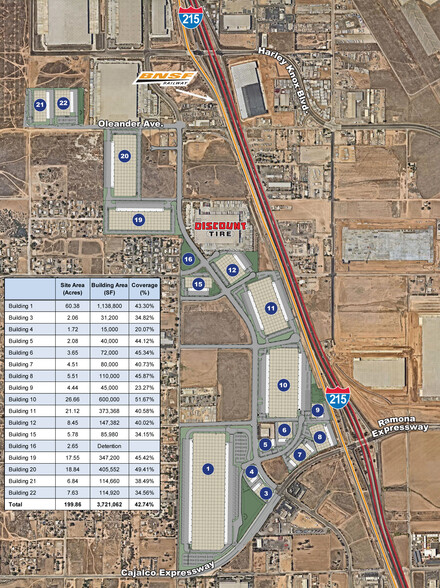 Cajalco Rd, Perris, CA for rent - Building Photo - Image 1 of 3