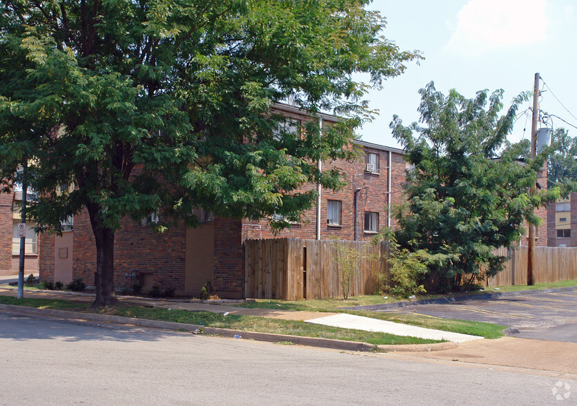 4660--4662 Spring Ave, Saint Louis, MO for sale - Primary Photo - Image 1 of 2