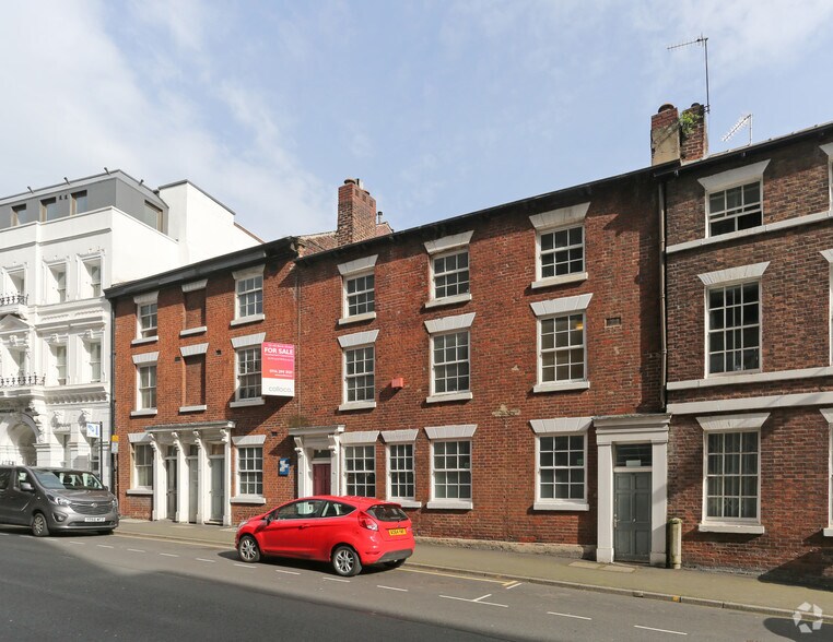 32-40 Bank St, Sheffield for sale - Primary Photo - Image 1 of 1