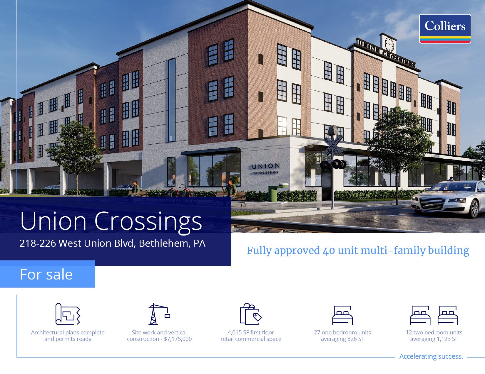 218-226 W Union Blvd, Bethlehem, PA for sale Primary Photo- Image 1 of 1