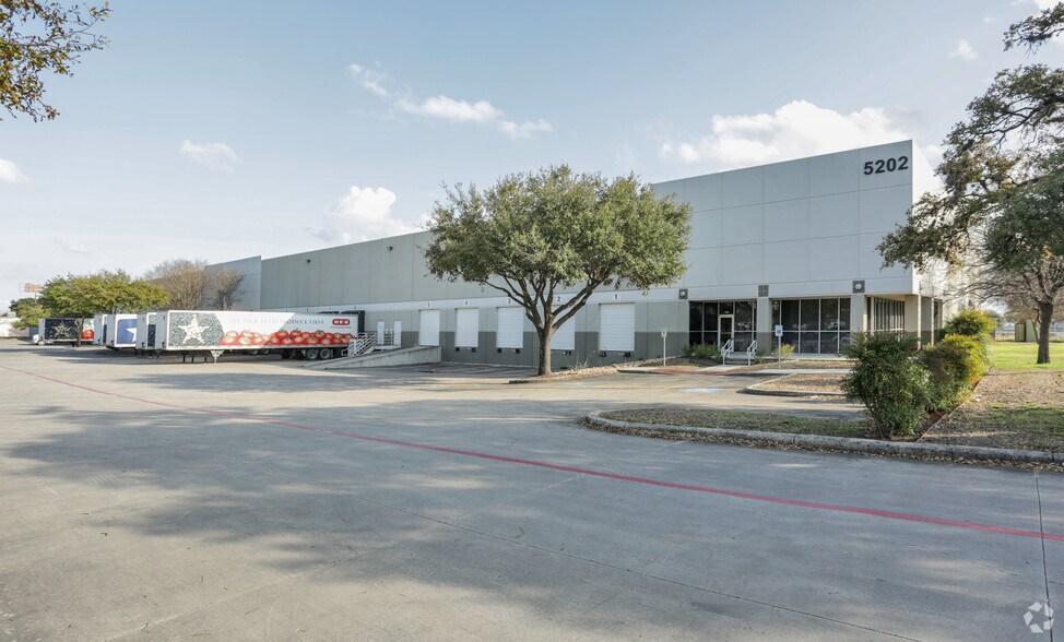 5202 Rittiman Rd, San Antonio 78218 Industrial for Rent UK