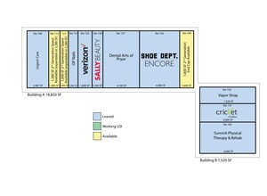 NEQ Highway 69 & Steve Barry Boulevard, Pryor, OK for rent Site Plan- Image 1 of 3