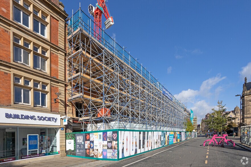 18-38 Pinstone St, Sheffield for rent - Primary Photo - Image 1 of 7