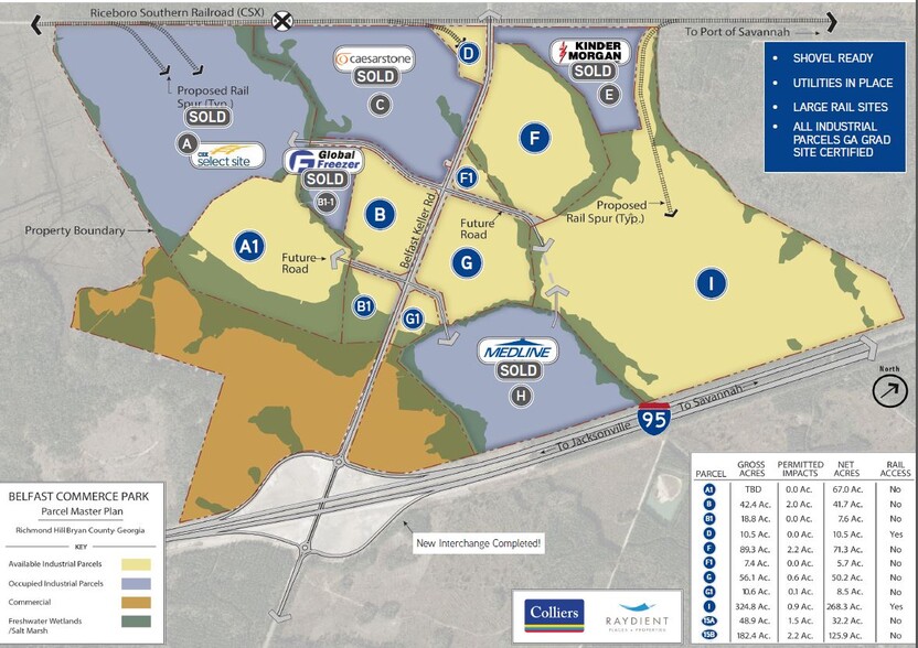 Belfast Keller Rd, Richmond Hill, GA for sale - Site Plan - Image 1 of 1