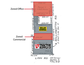 3055 N Williamston Rd, Williamston, MI for sale Building Photo- Image 1 of 2