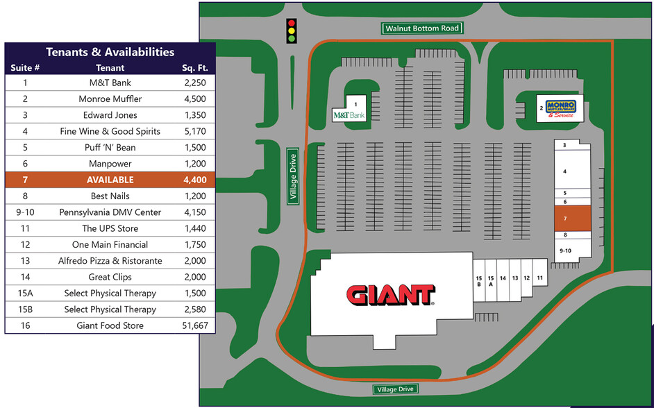 950 Walnut Bottom Rd, Carlisle, PA for rent - Site Plan - Image 2 of 8