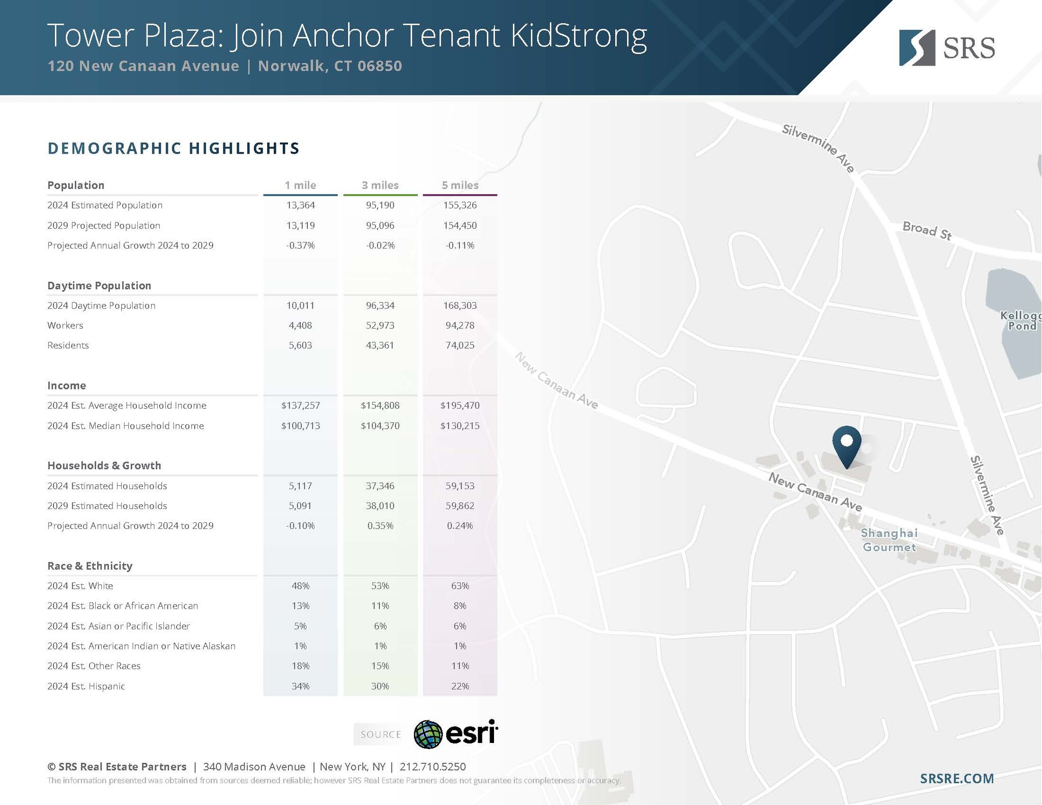 120 New Canaan Ave, Norwalk, CT to rent Building Photo- Image 1 of 7