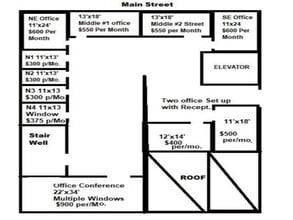 12 Main St S, Minot, ND to rent Building Photo- Image 2 of 14