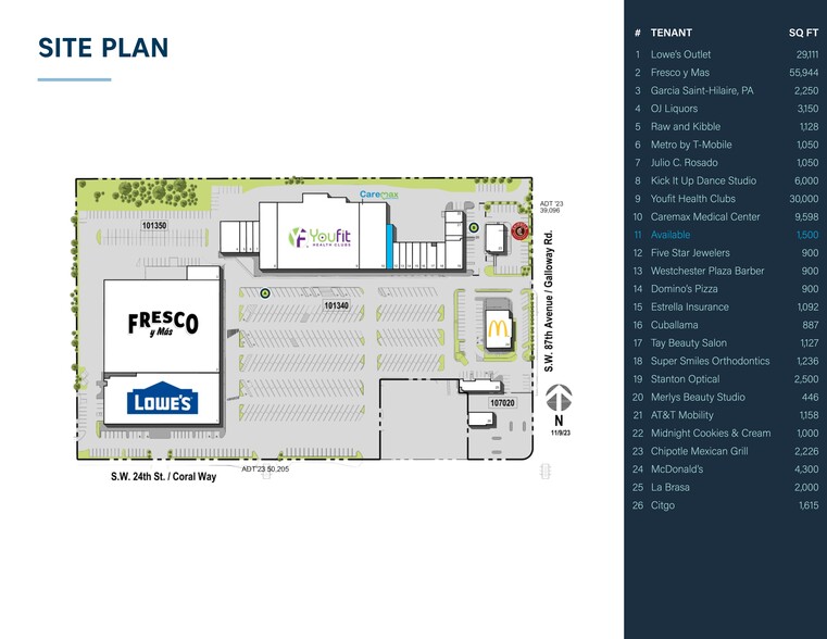 8855 SW 24th St, Miami, FL for rent - Site Plan - Image 2 of 5