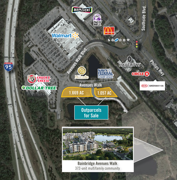 Avenues Walk, Jacksonville, FL for sale - Building Photo - Image 1 of 2