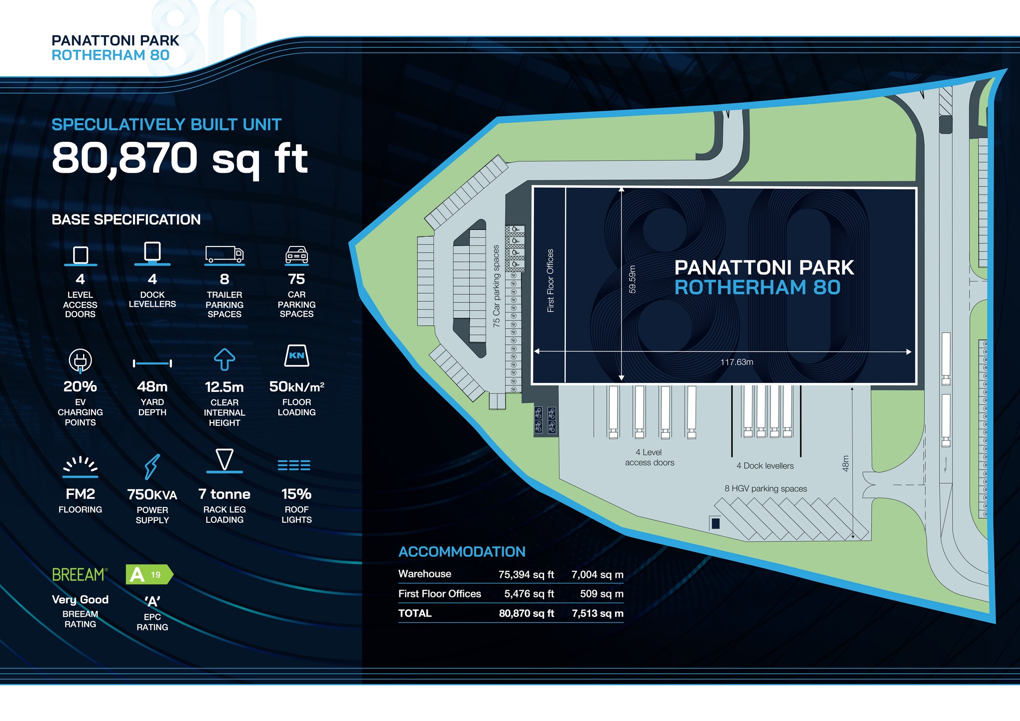 Panattoni Park, Rotherham to rent Site Plan- Image 1 of 4