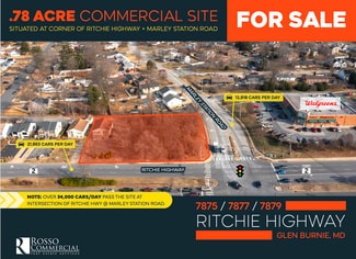 More details for 7875-7879 Ritchie Hwy, Glen Burnie, MD - Land for Sale