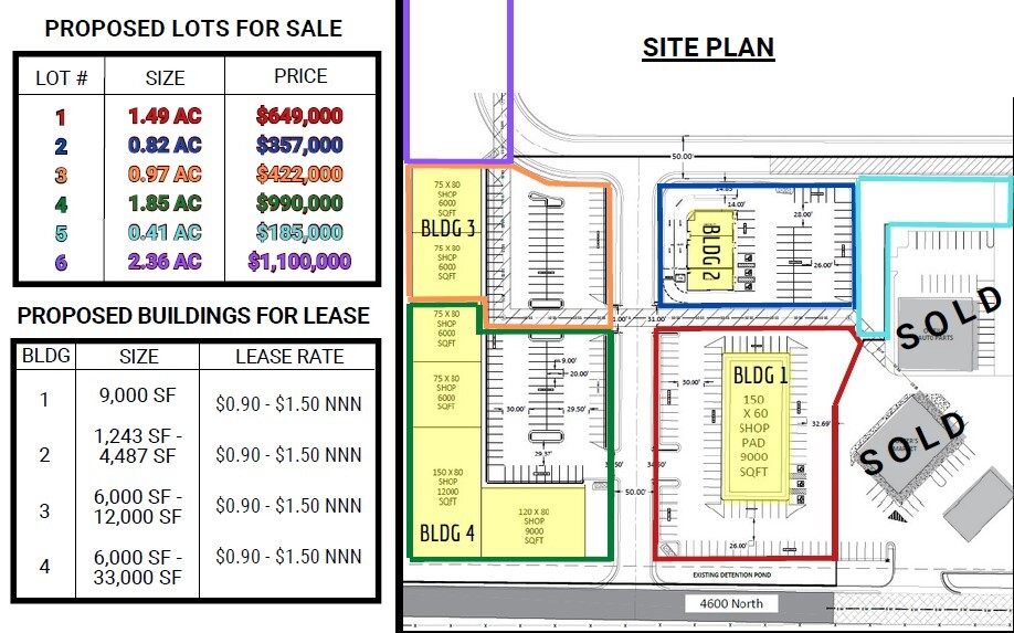 4600 N Minersville Hwy, Enoch, UT for sale - Building Photo - Image 2 of 3