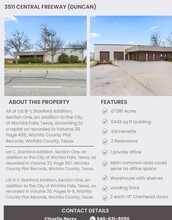 3511 Central Fwy, Wichita Falls, TX for rent Other- Image 1 of 1