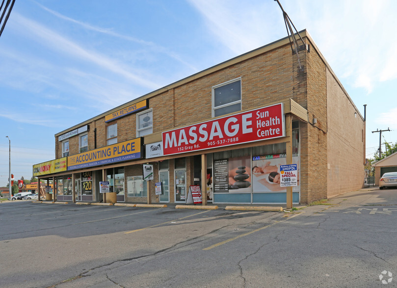 172 Highway 8, Stoney Creek, ON for sale - Primary Photo - Image 1 of 5