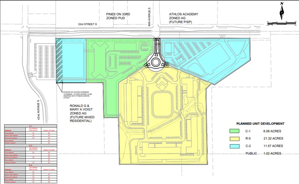 4040 33rd St S, Saint Cloud, MN for sale - Building Photo - Image 1 of 1