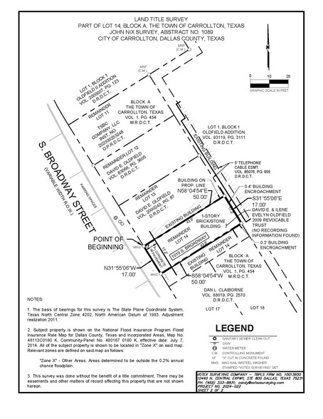 1019 S Broadway St, Carrollton, TX for sale - Plat Map - Image 3 of 8