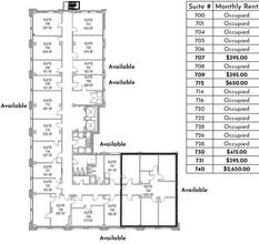 319 S 17th St, Omaha, NE for rent Floor Plan- Image 1 of 1