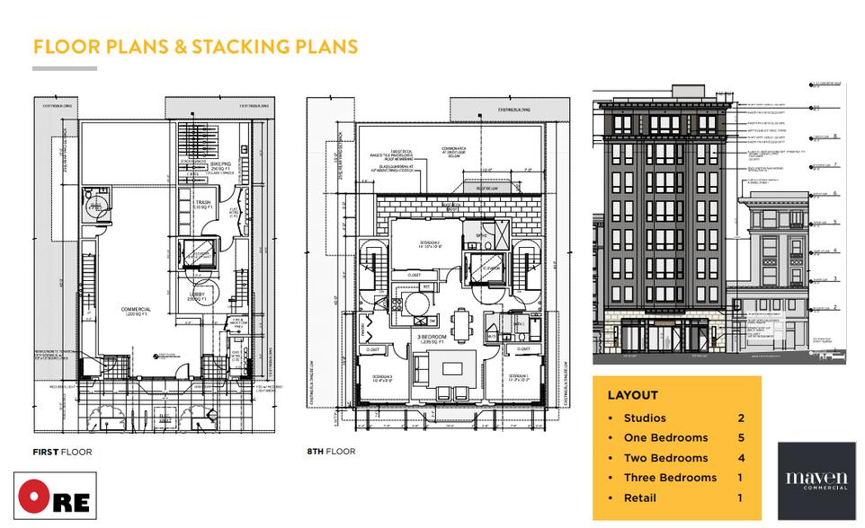 820 Post St, San Francisco, CA for sale - Building Photo - Image 2 of 5