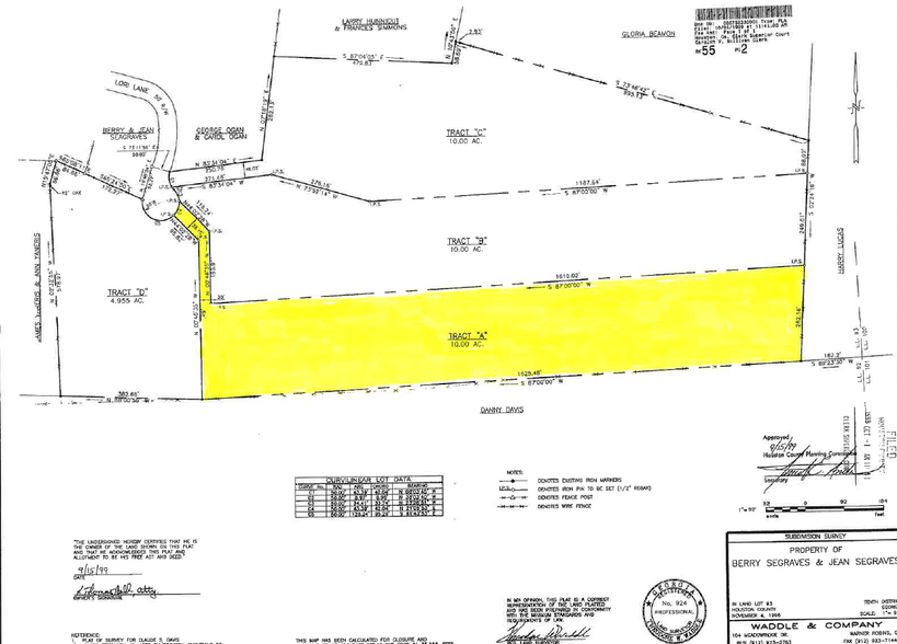 115 Lori Ln, Fort Valley, GA for sale - Plat Map - Image 2 of 2