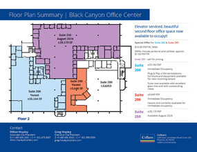 13430 N Black Canyon Hwy, Phoenix, AZ for rent Building Photo- Image 1 of 1