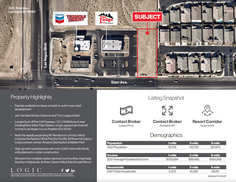 20 E Starr Ave, Las Vegas, NV for rent - Other - Image 3 of 16