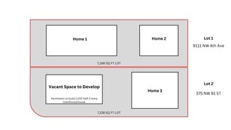 More details for 9111 NW 4th Ave and 375 NW 91st ST – for Sale