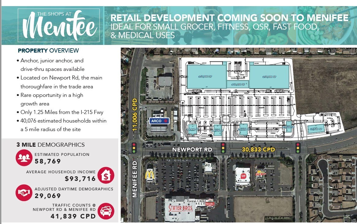 Newport Rd, Menifee 92584 UK