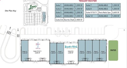 2025 Flora Dr, Winterville, NC for rent Site Plan- Image 1 of 1