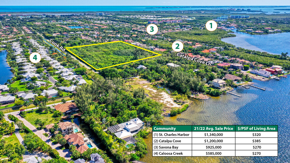 13390 Sandy Key Lane, Fort Myers, FL for sale - Aerial - Image 1 of 1