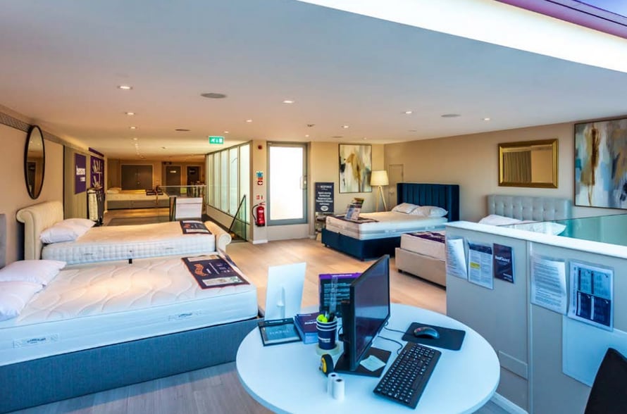 168 High Street & Sydenham Road portfolio of 2 properties for sale on LoopNet.co.uk - Building Photo - Image 3 of 8