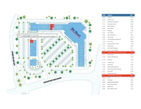 4000-4040 N MacArthur Blvd, Irving, TX to rent Site Plan- Image 1 of 1