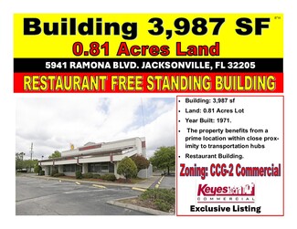 More details for 5941 Ramona Blvd, Jacksonville, FL - Retail for Rent