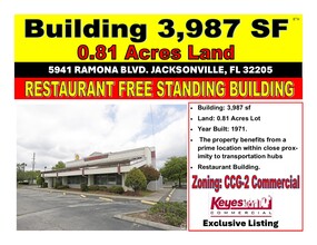 5941 Ramona Blvd, Jacksonville, FL for sale Building Photo- Image 1 of 3