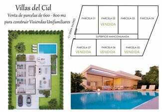 More details for Land for Sale
