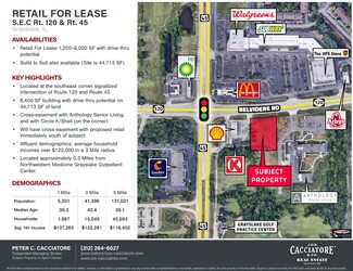 More details for SEC Route 120, Grayslake, IL - Retail for Rent