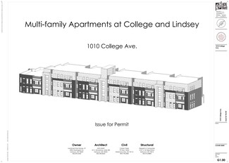 More details for 1010 College Ave, Norman, OK - Land for Sale