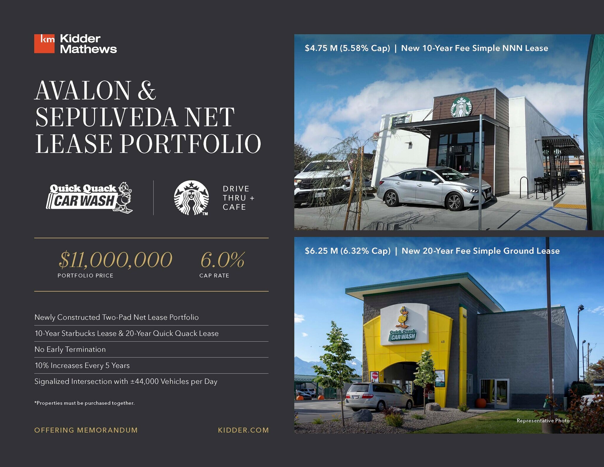  in Carson, CA for sale Building Photo- Image 1 of 1