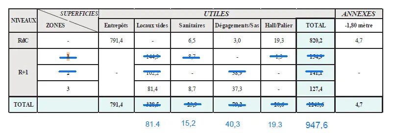 Industrial in SAINT-OUEN-L'AUMONE to rent - Building Photo - Image 3 of 3