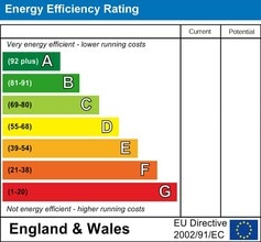 32 High St, Littlehampton to rent Other- Image 2 of 2