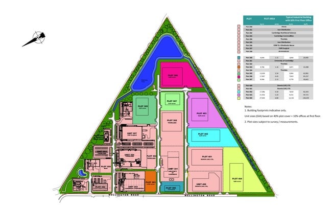 More details for Lancaster Way, Ely - Land for Sale