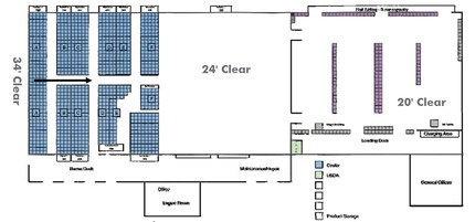 2481 Dennis St, Jacksonville, FL for sale Floor Plan- Image 1 of 1