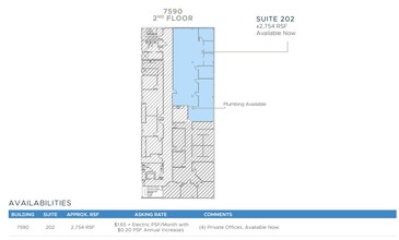 7590 Fay Ave, La Jolla, CA for rent Floor Plan- Image 1 of 1