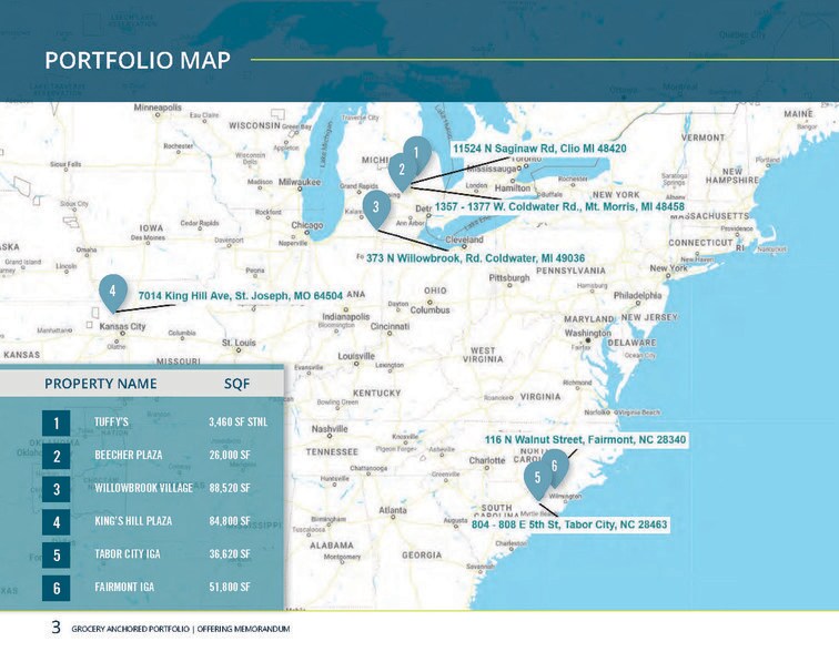 Grocery Anchored Portfolio - MI, MO, NC portfolio of 6 properties for sale on LoopNet.co.uk - Building Photo - Image 2 of 16