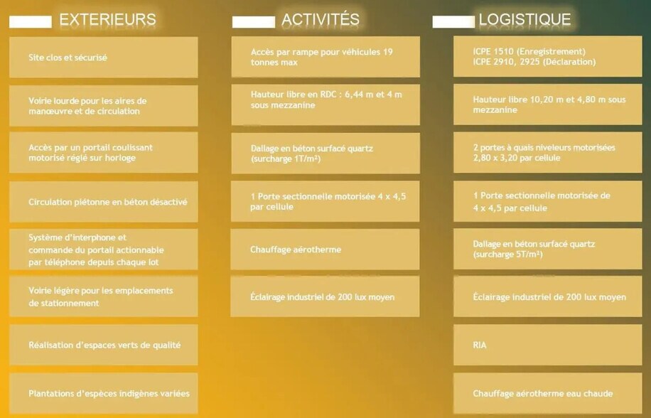 2 Rue D'Arsonval, Gonesse to rent - Building Photo - Image 3 of 4