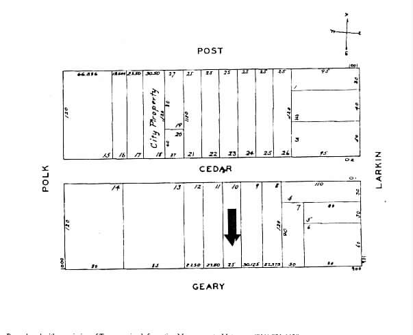 Plat Map