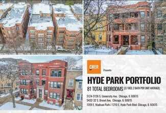 More details for HYDE PARK PORTFOLIO (3) Buildings – Build-to-Rent for Sale, Chicago, IL