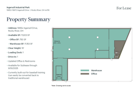 19850-19970 Ingersoll Dr, Rocky River, OH for rent Building Photo- Image 1 of 1