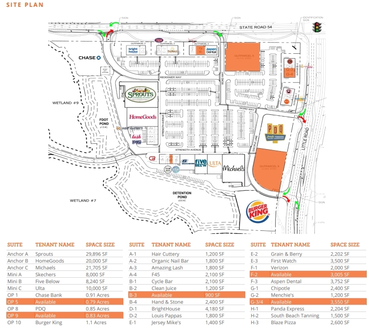 Site Plan